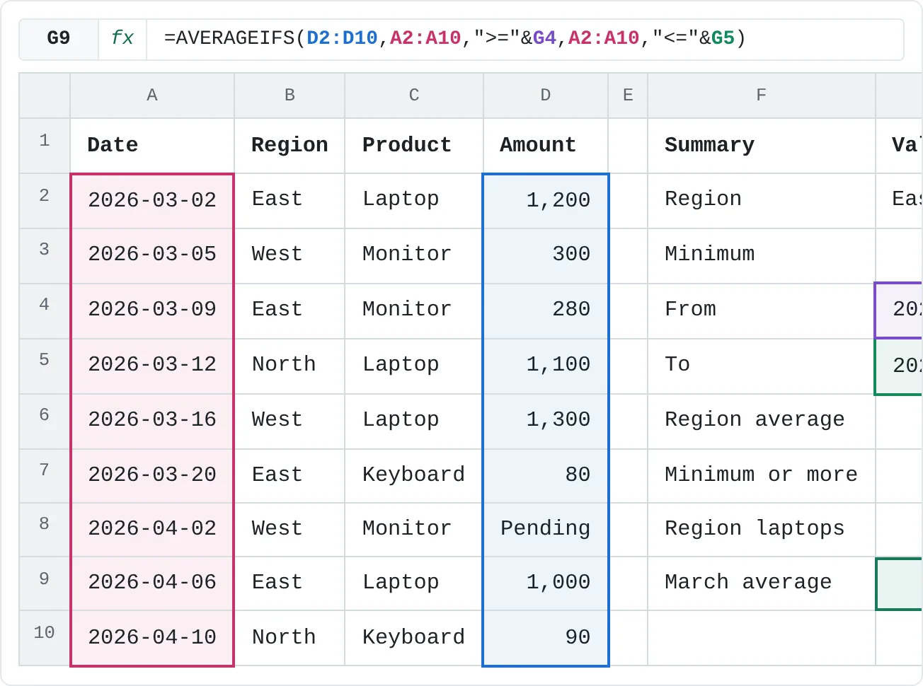 A2:A10 is checked twice, once against the start date in G4 and once against the end date in G5.