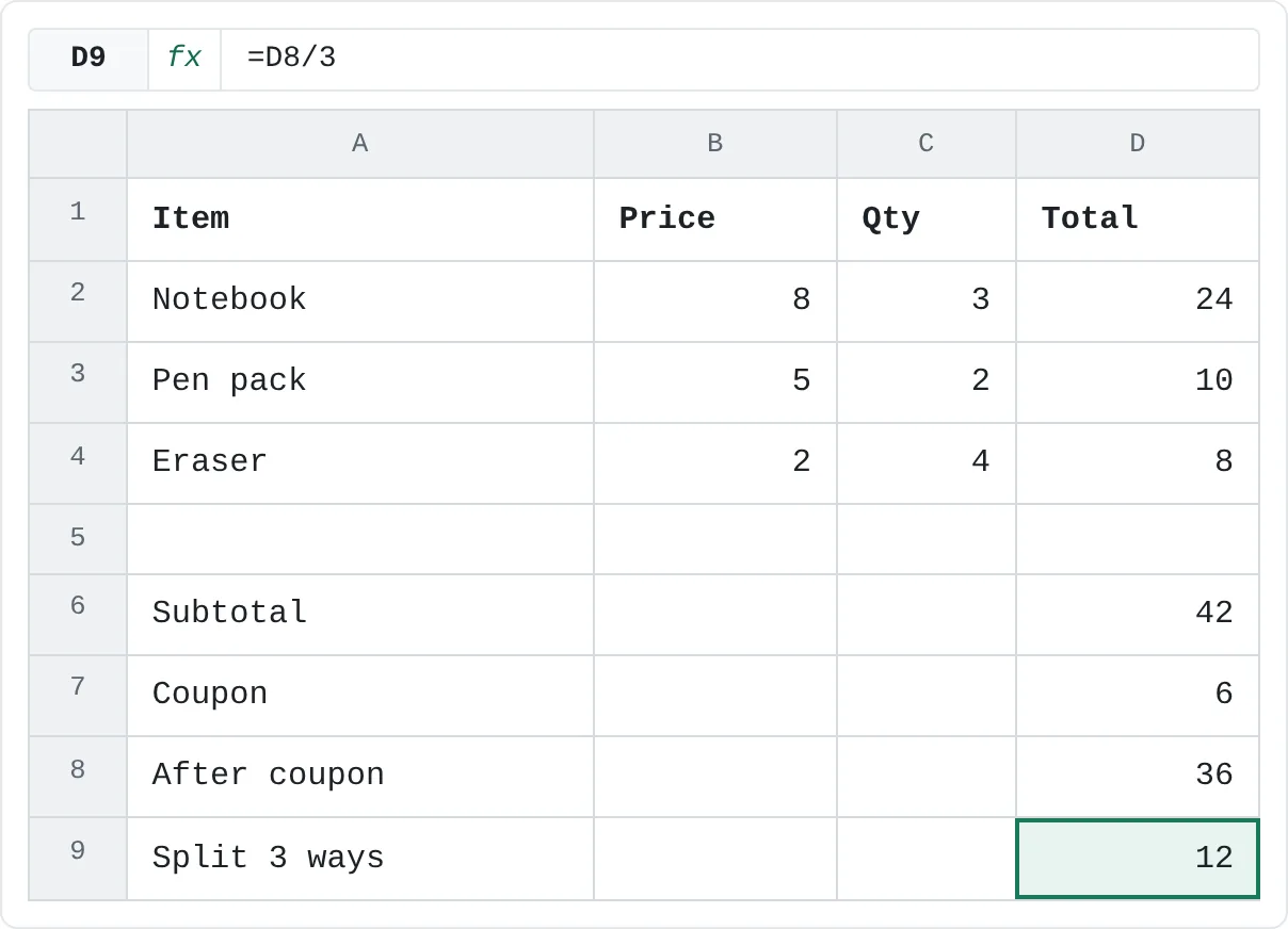 The finished receipt: 24 in D2, a subtotal of 42, 36 after the coupon and 12 per person.