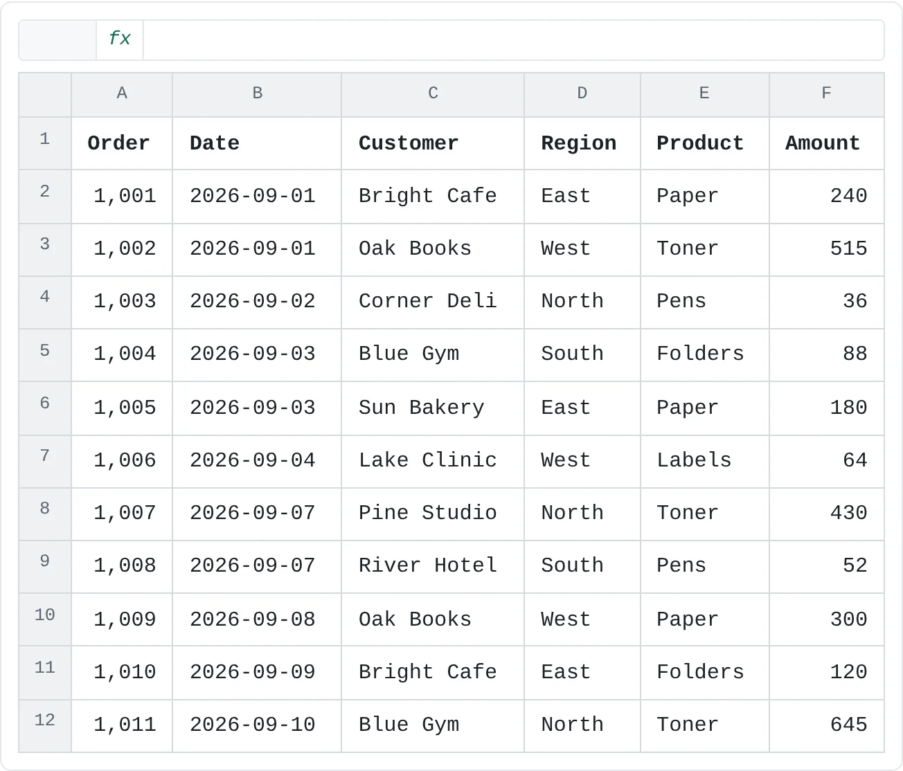 An order list with its headings in row 1. Without freezing, row 1 scrolls away with everything else.