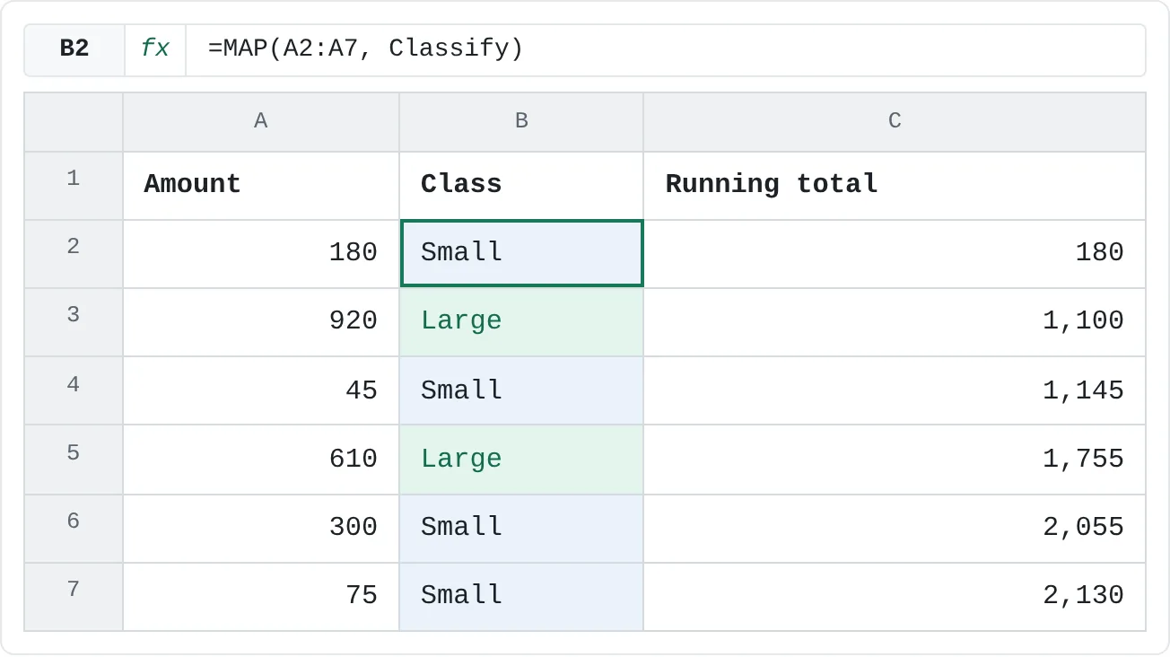 One formula in B2 classifies all six amounts. Only 920 and 610 are Large.
