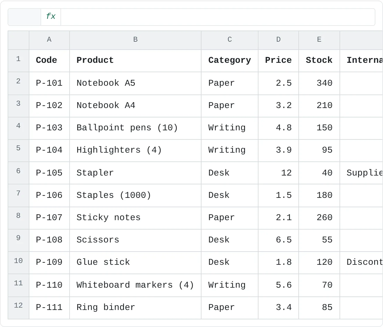 A price list with codes, products, categories, prices and stock in A:E, and internal notes in column F.