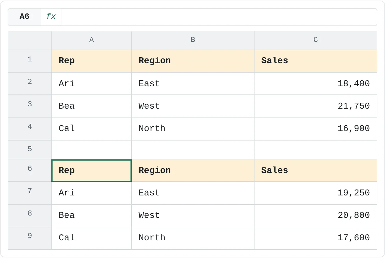 With relative references, the same macro formats whichever header row you start from: here A1:C1 and then A6:C6.