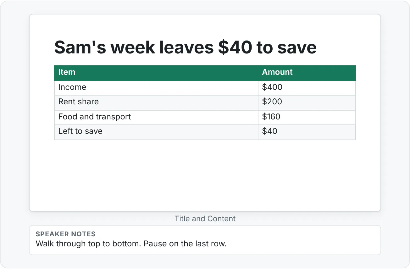 Slide 6: a worked example as a short table with one highlighted row.