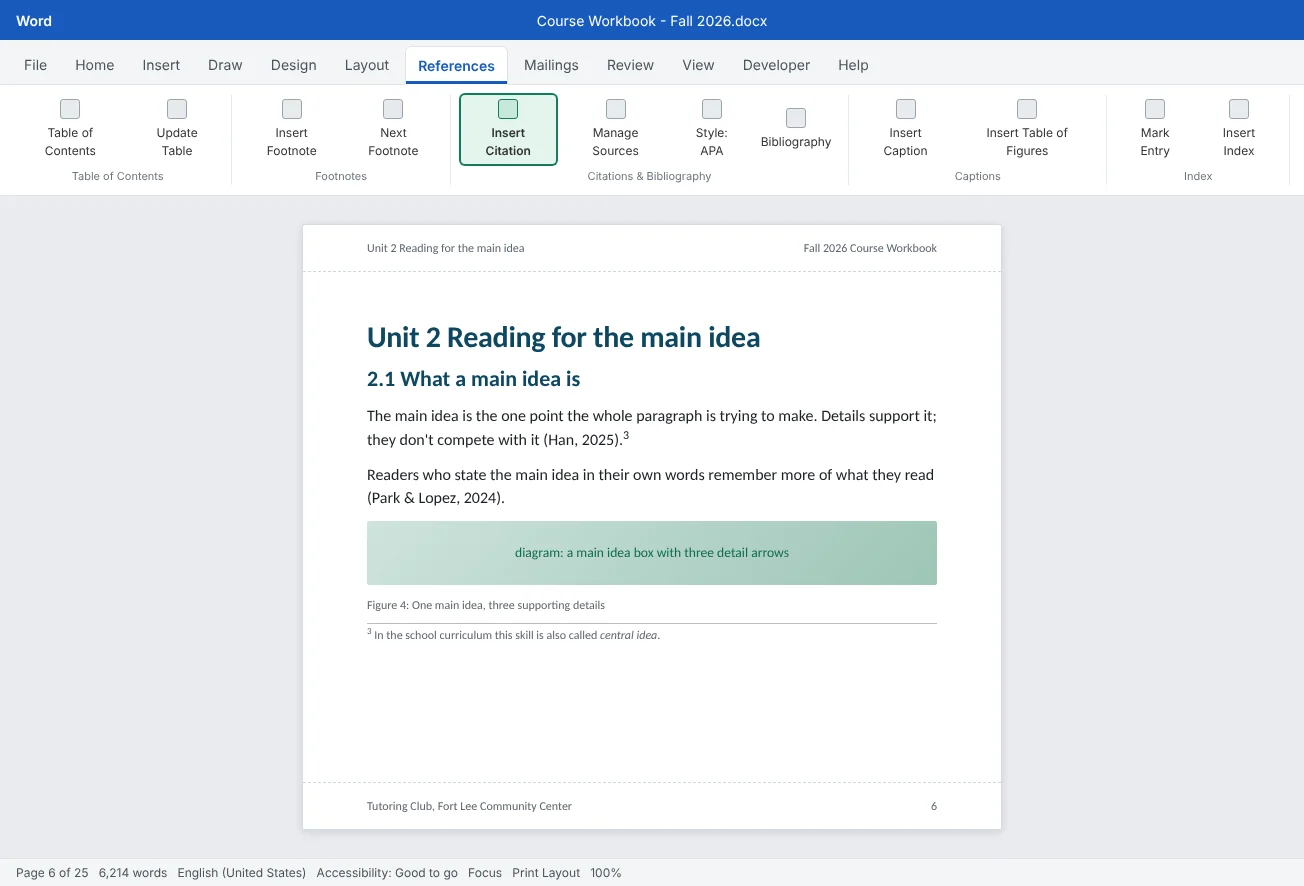 The first page of Unit 2 in the finished Fall 2026 Course Workbook: a numbered Unit 2 heading with a 2.1 subsection, an APA citation, a footnote and a captioned figure.
