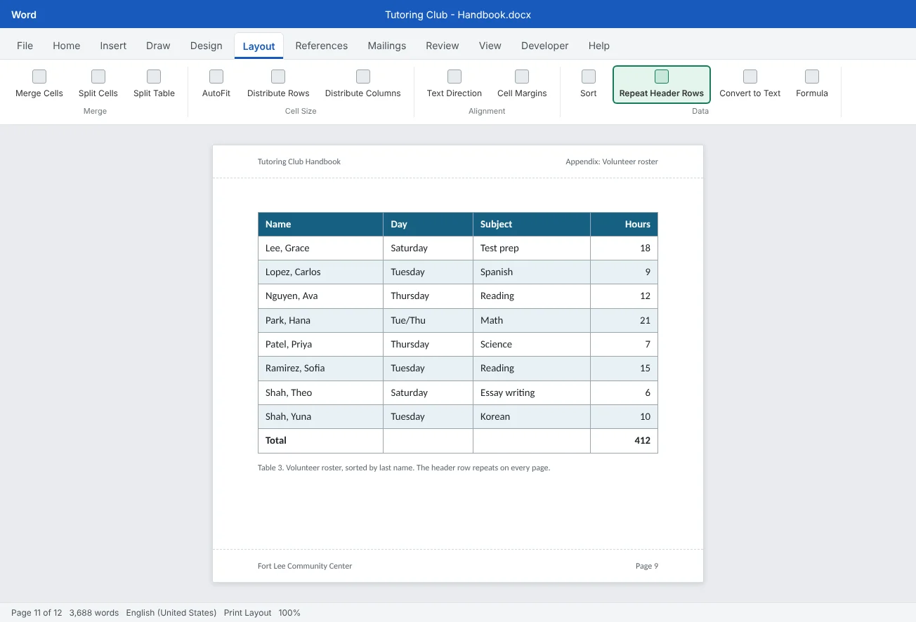 Page 2 of the Tutoring Club volunteer roster: the header row repeats at the top of the page, rows are sorted by name, columns fit their content and light banding helps the eye follow each row.