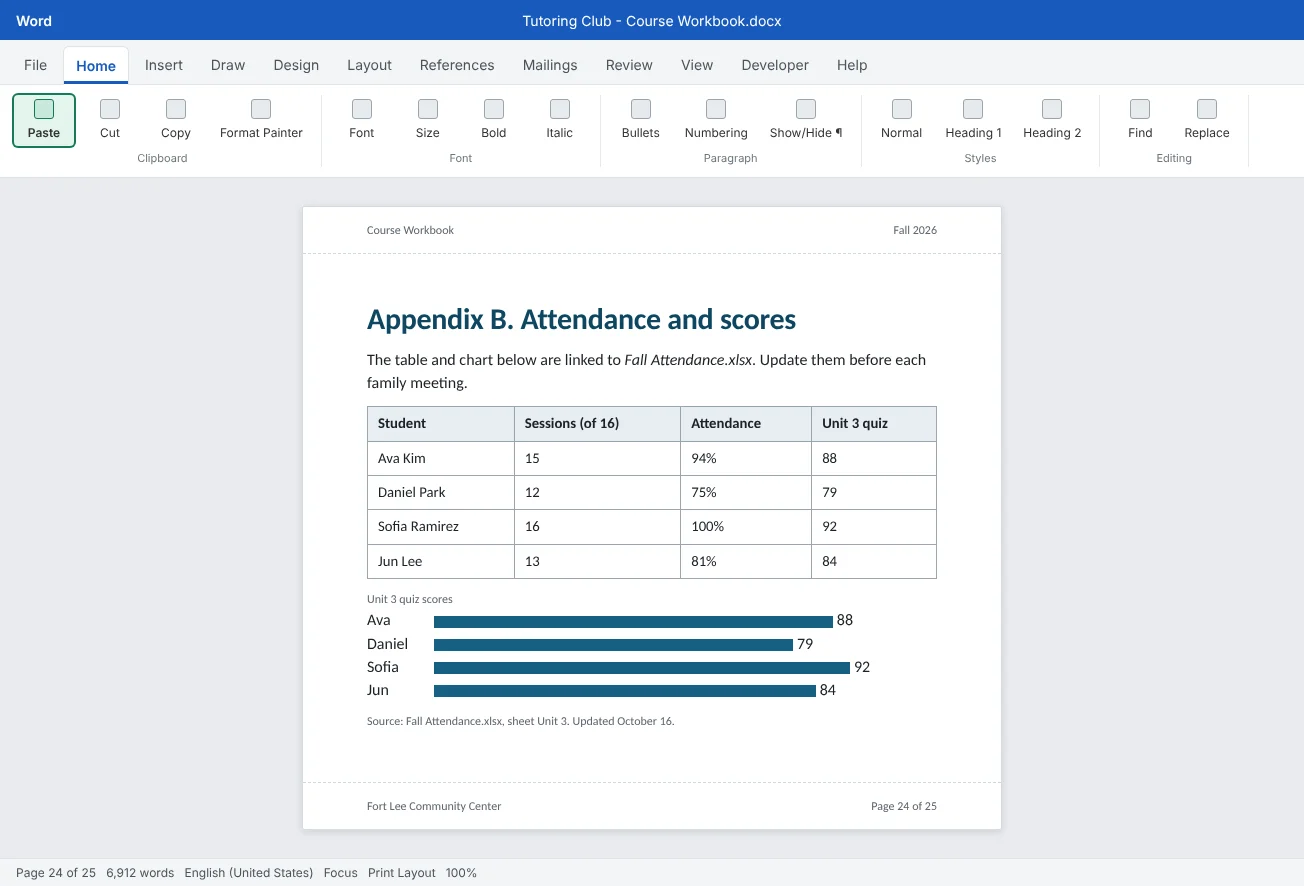 An appendix page of the Course Workbook with an attendance table and a quiz chart, both linked to an Excel workbook so they update when the scores change.