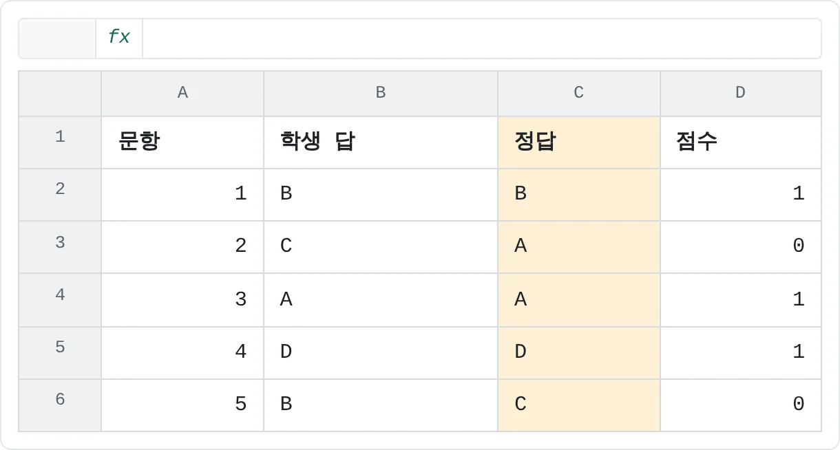 C열의 정답(표시된 열)은 화면에서 숨기지만, D열의 점수는 여전히 각 답을 정답과 비교해요.