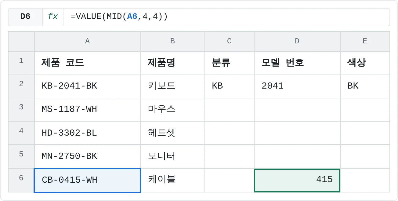 D2에는 텍스트 2041이 왼쪽으로, D6에는 숫자 415가 오른쪽으로 정렬되어 있어요.