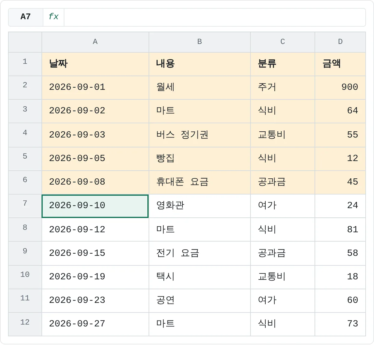 A7에서 나누면 1~6행(노란색)은 위쪽 영역에, 7행부터는 아래쪽 영역에 있어요. 영역마다 스크롤 막대가 따로 있어요.