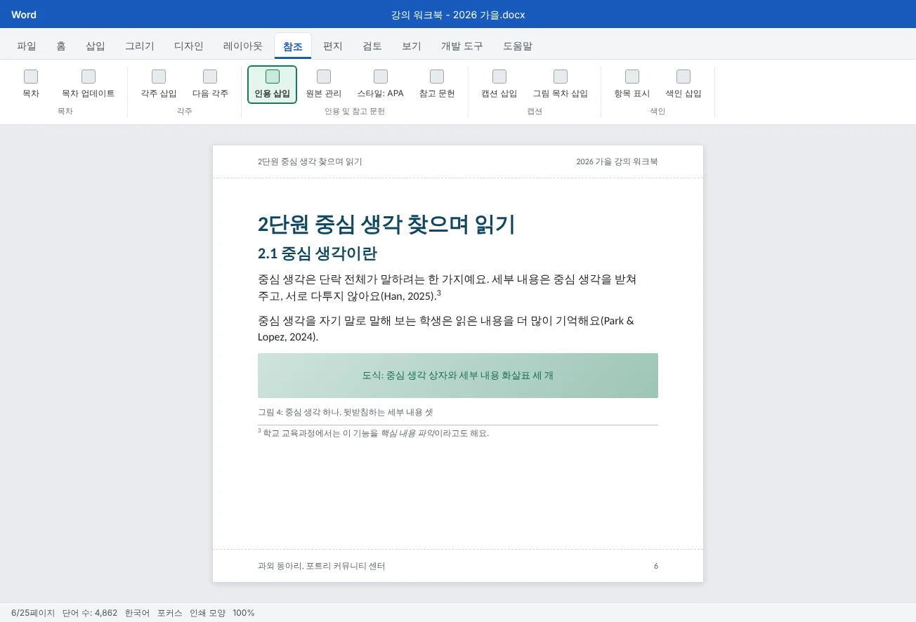 완성된 2026 가을 강의 워크북의 2단원 첫 쪽이에요. 번호가 매겨진 2단원 제목과 2.1절, APA 인용, 각주, 캡션이 달린 그림이 있어요.