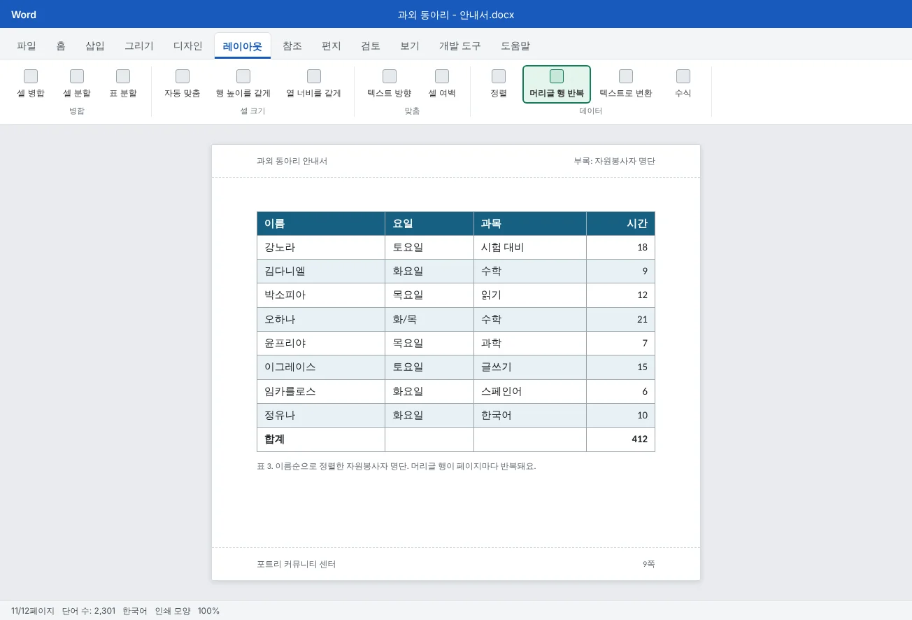 과외 동아리 자원봉사자 명단의 2쪽이에요. 머리글 행이 페이지 맨 위에 반복되고, 행은 이름순으로 정렬돼 있고, 열 너비는 내용에 맞고, 옅은 줄무늬가 한 행을 따라 읽기 쉽게 해 줘요.